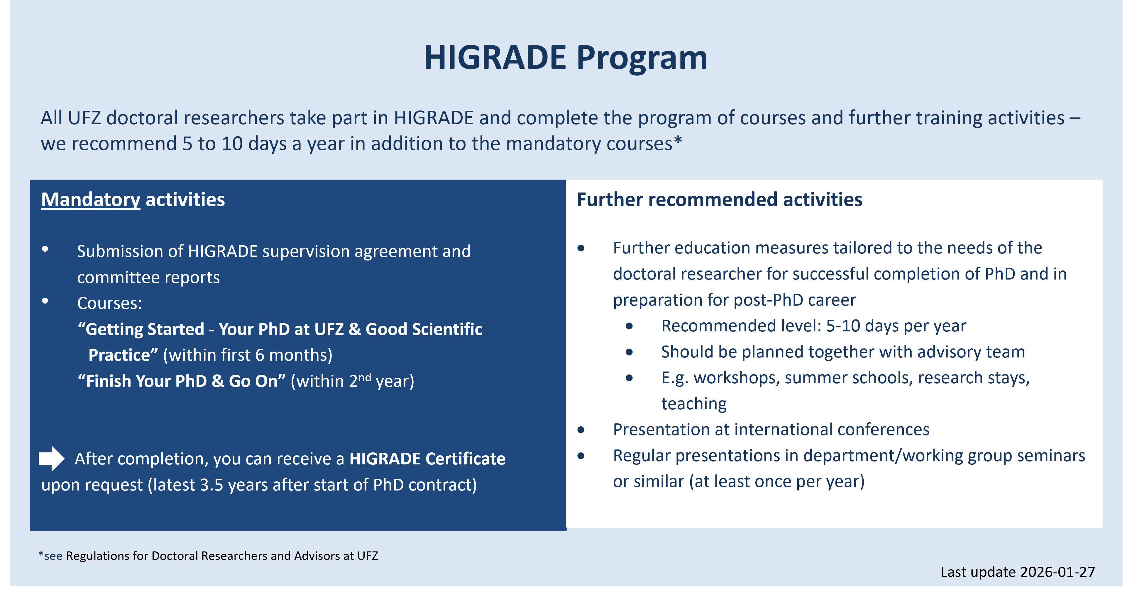 HIGRADE Curriculum 2026